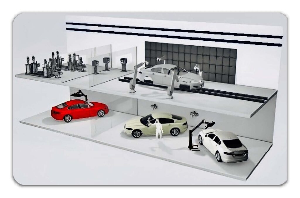 coating systems application